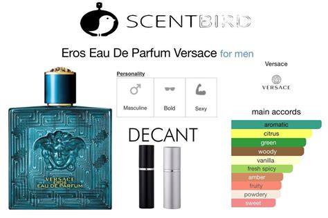 clone of versace eros|versace eros smell profile.